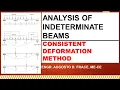 Analysis of Indeterminate Beams Method of Consistent Deformation Example 1