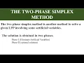 45 Two Phase Method Introduction MBA BSC Maths and GATE ME