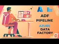 Building Your First Data Pipeline in Azure Data Factory Step-by-Step Tutorial