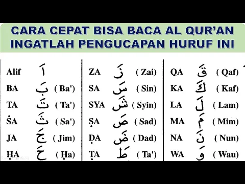 Download MP3 huruf hijaiyah. cara paling cepat belajar huruf iqro. ingatlah pengucapan huruf ini. belajar mengaji