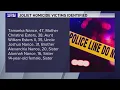 7 killed on Joliet street were family members of shooter coroner confirms