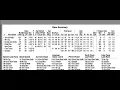 Del Mar handicapping analysis