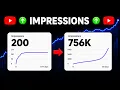 Why Your s Get Stuck at 0 200 Impressions