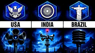 every country scary siren in real life eas alarm