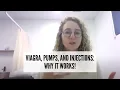 ED Treatments Viagra Injections Pumps Prostatectomy Rehab Melissa Hadley Barrett