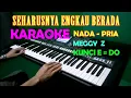 Download Lagu TANDA CINTA MEGGY Z  - KARAOKE Nada Pria