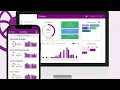 Device helping those with mobility restrictions being studied at ECU