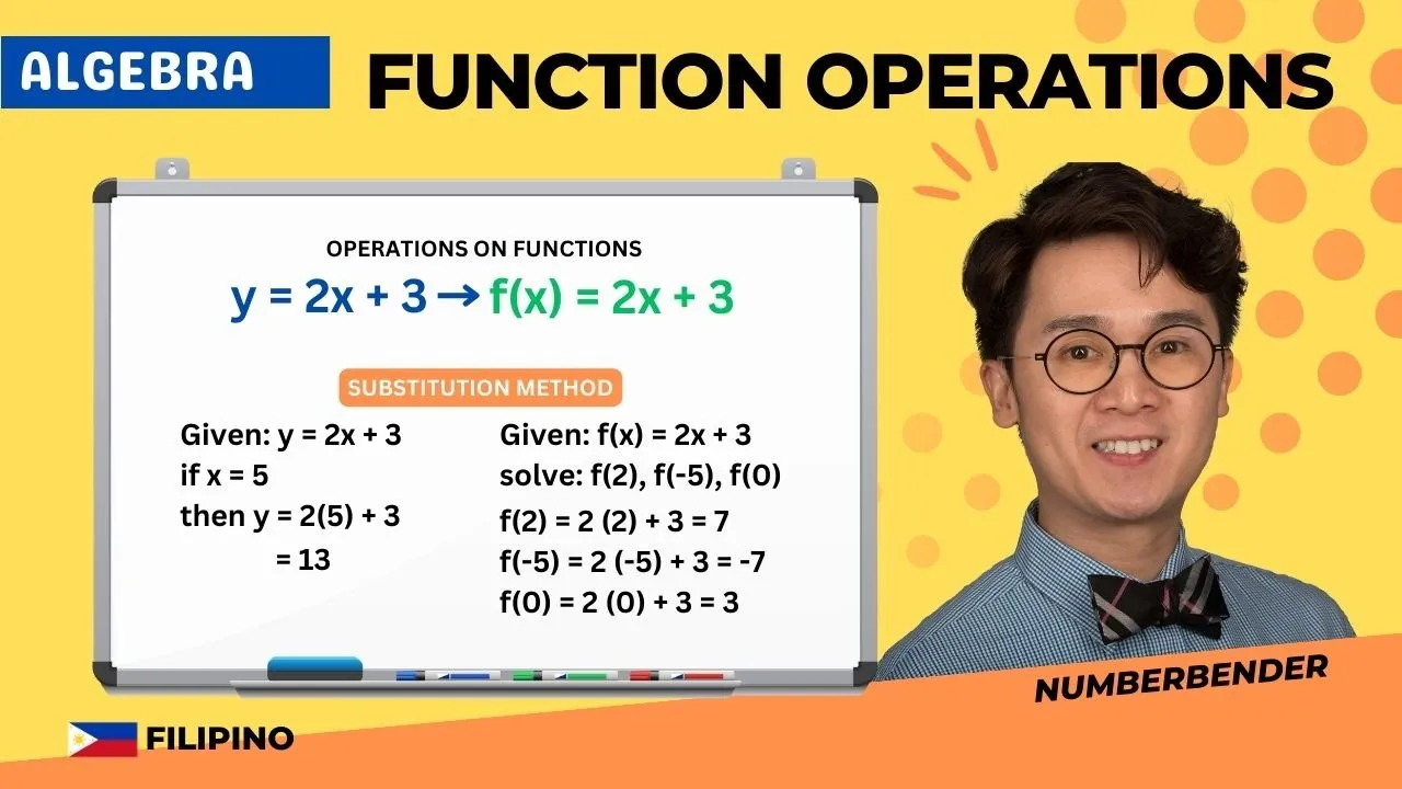 Performing Function Operations (Basic) | ALGEBRA