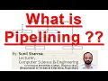 Pipelining Basic Concept Part-1 Computer System Organization Computer Architecture Sunil Sharma
