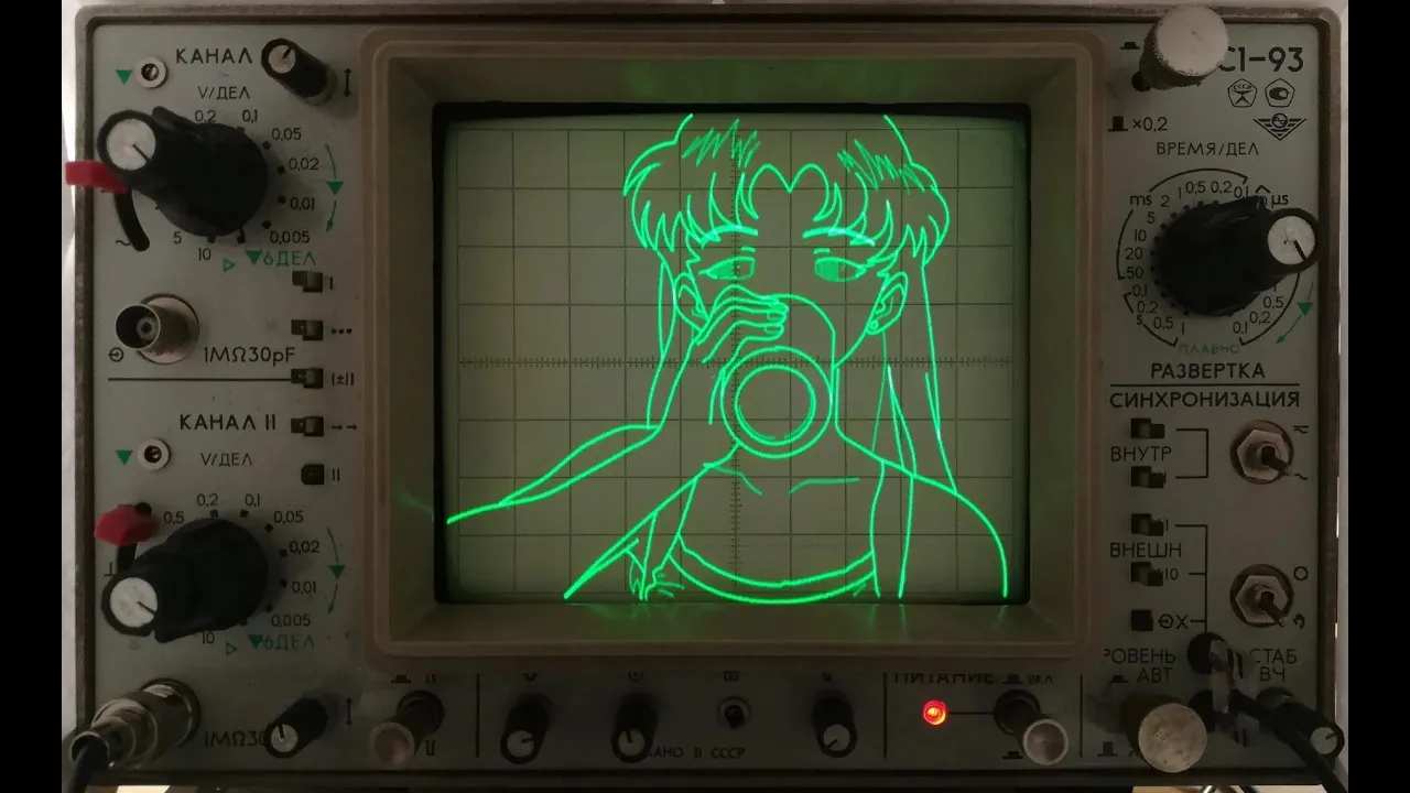 Тригонометрична БАЗА