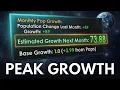 How Pop Growth Actually Works In Stellaris 4 4