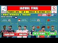 Jadwal Final Prancis Open 2025 Hari Ini ~ FAJAR/FIKRI vs KIM/SEO ~ AN SE YOUNG vs WANG ZHI YI