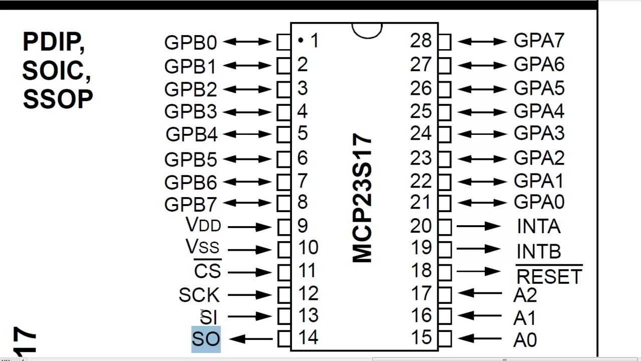 Кр525пс1а схема включения. Подключение микросхем. Сдвиговый регистр 74hc595 распиновка. Датчик холла ваз 2108 схема подключения. Генератор прямоугольных импульсов на ne555.
