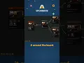 Comments in Arcweave