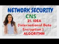 IDEA International Data Encryption Algorithm - Block Cipher Algorithm CNS