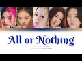 Download Lagu How would ITZY sing \