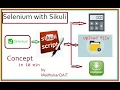 Sikuli with Selenium to operate on any Component which we see on Screen