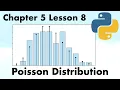 The Poisson Distribution Full Course On Statistics for Data Science with Python