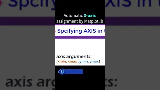 Self X-axis assignment for a plot by Matplotlib in Python
