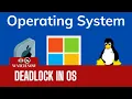Class3 Deadlock in Operating System Subhabrata Bhattacharjee TalksSubhaDa