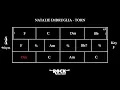NATALIE IMBRUGLIA - Torn CHORD PROGRESSION