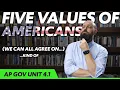 American ATTITUDES About Government Politics AP Gov Review Unit 4 Topic 1 4 1
