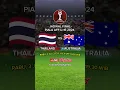 Download Lagu Jadwal Final Piala AFF U16 2024 Hari Ini - THAILAND vs AUSTRALIA