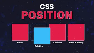 Master CSS Position Property Static Relative Absolute More