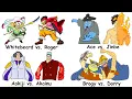 Download Lagu Every Long Fight in One Piece Explained in 11 minutes