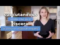 Visceral Fat | What Is It & How to Get Rid of It