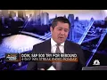 Jim Cramer on whether upcoming Donald Trump comments could move markets
