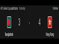 Download Lagu Best Match You Definitely Didn't Watch