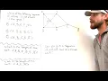 Download Lagu Graph Theory Connected Graphs