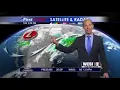 WCBI Weather School
