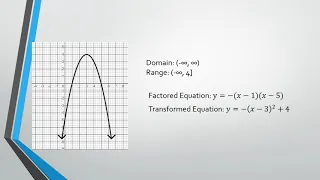 Unit 5 Day 8 Domain Range and Asymptotes