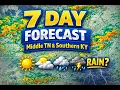 Middle Tennessee and Southern Kentucky 7-Day Weather Radar 26
