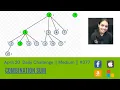 Letcode 377 Combination Sum Combination Sum IV