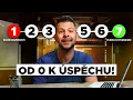 Download Lagu Jak dnes začít podnikat?