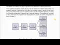 CLASS-XII COMPUTER Ch 7 Java Basics Part 1