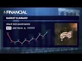 Financial All the Latest News From the Galactic Market