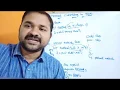 METHOD OVERRIDING - JAVA PROGRAMMING