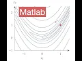 Basic Optimization Usage Matlab