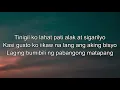 Araw Araw - Flow G ( Ex Battalion ) Official lyrics video