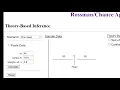 Applet theory-based approach to distribution of x-bars