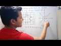 AKTU 2012-13 Question on 8-Chain Code Shape Number Digital Image Processing