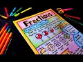 How to Make Fractions Chart For Mathematics Maths Chart Decoration Ideas Maths Fractions Chart