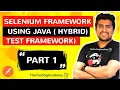 Selenium Framework Using Java 5 Step Process To Create Selenium Framework from Scratch Part 1