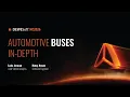 Automotive Buses in Depth DewesoftMC2026