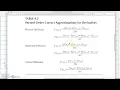 Boundary Value Problems Using Finite Difference Method Part 1