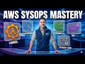 WS SysOps Mastery Lambda EventBridge CloudWatch SNS and S3 Object Lock